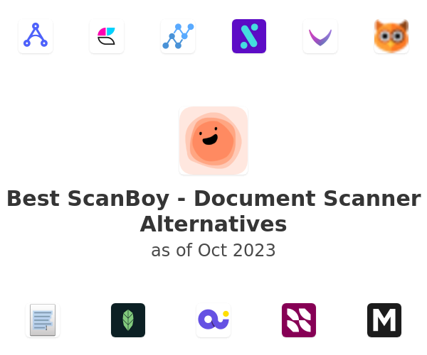 Best ScanBoy - Document Scanner Alternatives