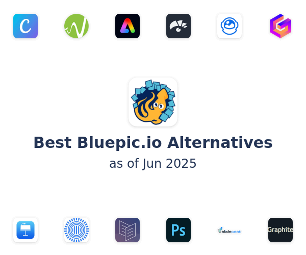 Best Bluepic.io Alternatives