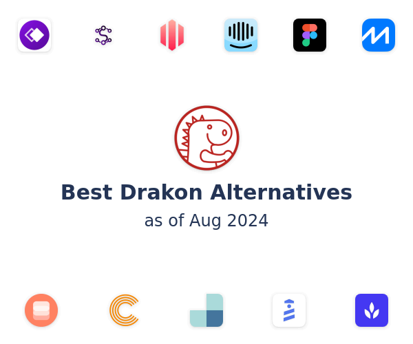 Best Drakon Alternatives