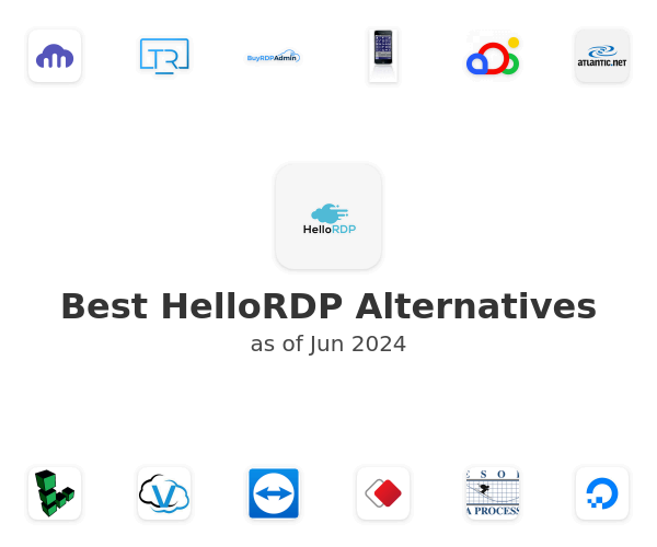 Best HelloRDP Alternatives