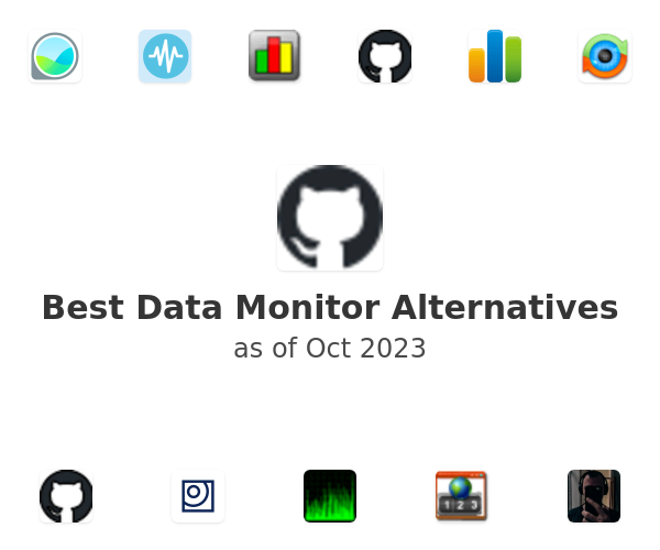 Best Data Monitor Alternatives