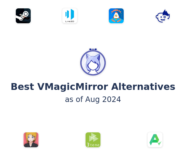 Best VMagicMirror Alternatives