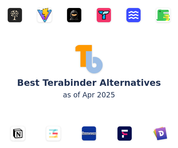 Best Terabinder Alternatives