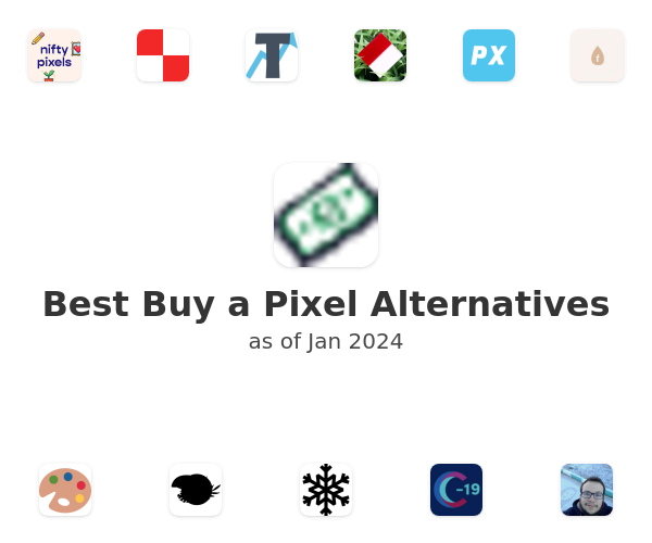 Best Buy a Pixel Alternatives