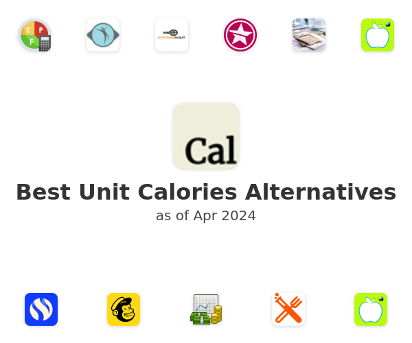 Best Unit Calories Alternatives
