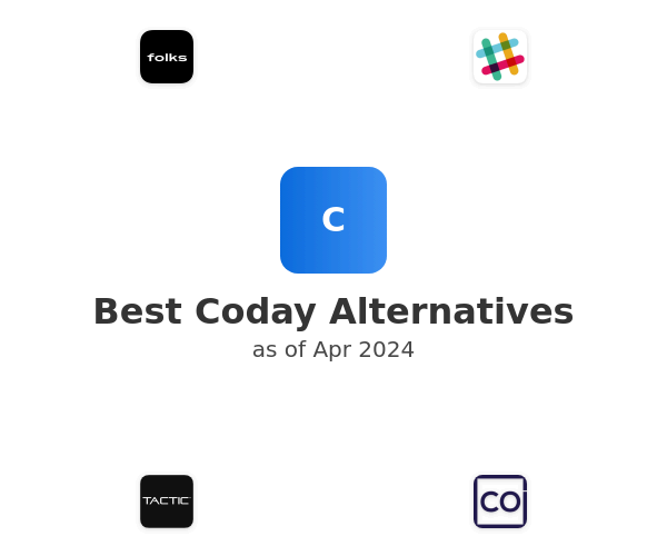 Best Coday Alternatives