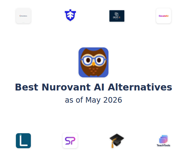 Best Nurovant AI Alternatives