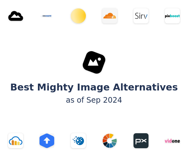 Best Mighty Image Alternatives