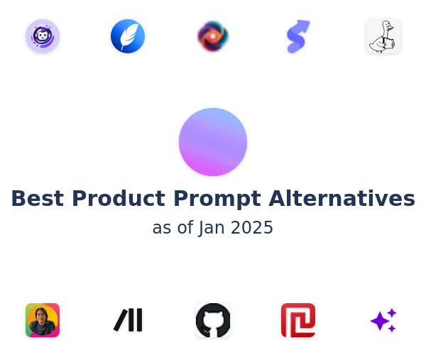 Best Product Prompt Alternatives