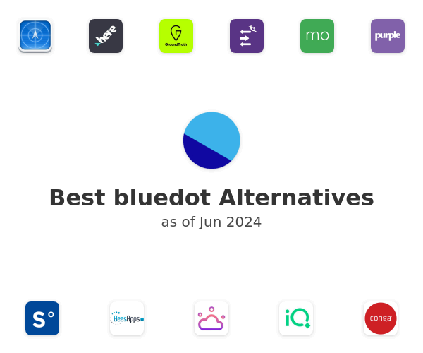 Best bluedot Alternatives