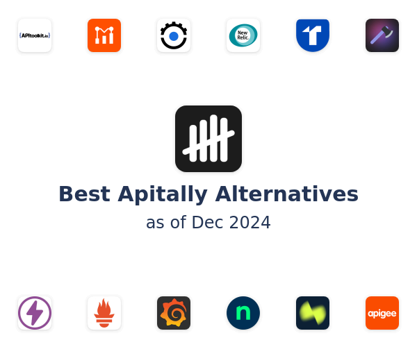 Best Apitally Alternatives