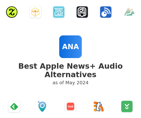 Best Apple News+ Audio Alternatives