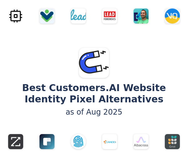 Best Customers.AI Website Identity Pixel Alternatives