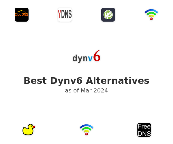 Best Dynv6 Alternatives