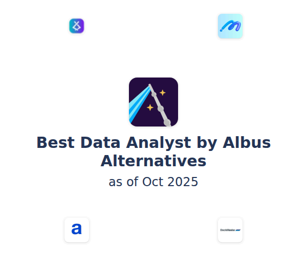 Best Data Analyst by Albus Alternatives