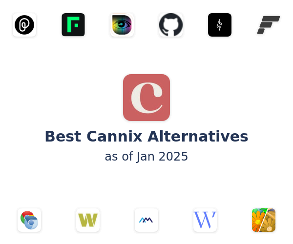 Best Cannix Alternatives