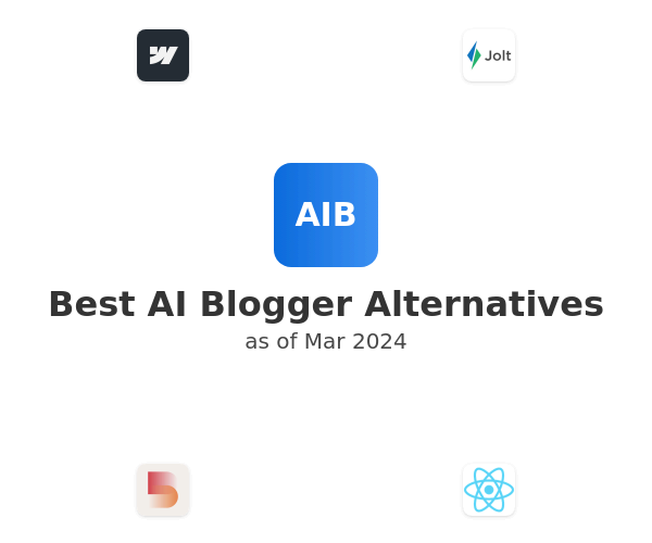 Best AI Blogger Alternatives