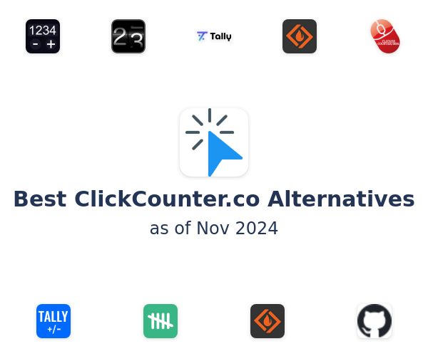 Best ClickCounter.co Alternatives