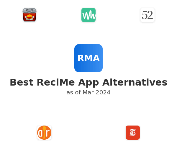 Best ReciMe App Alternatives