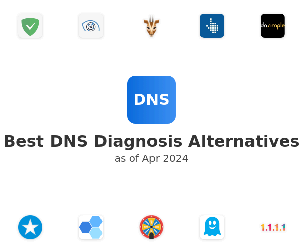 Best DNS Diagnosis Alternatives