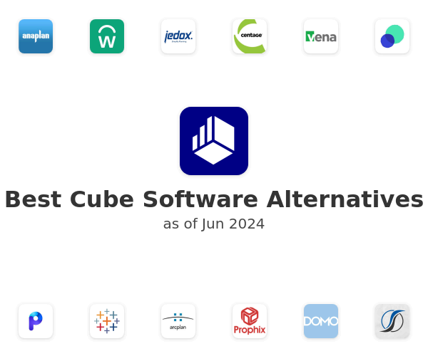Best Cube Software Alternatives
