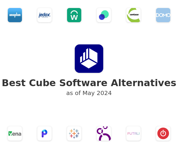 Best Cube Software Alternatives