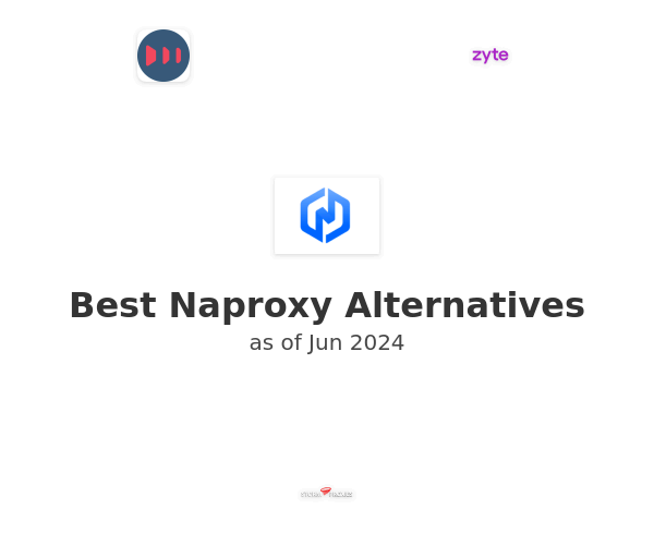 Best Naproxy Alternatives
