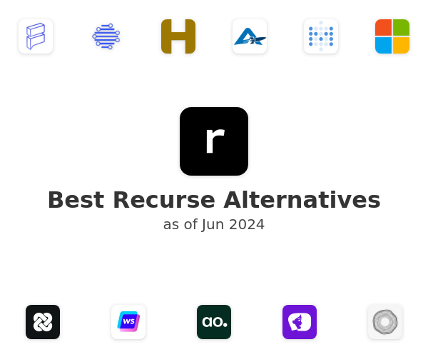Best Recurse Alternatives