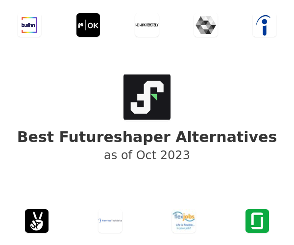 Best Futureshaper Alternatives