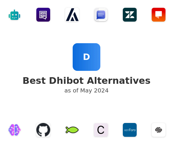 Best Dhibot Alternatives