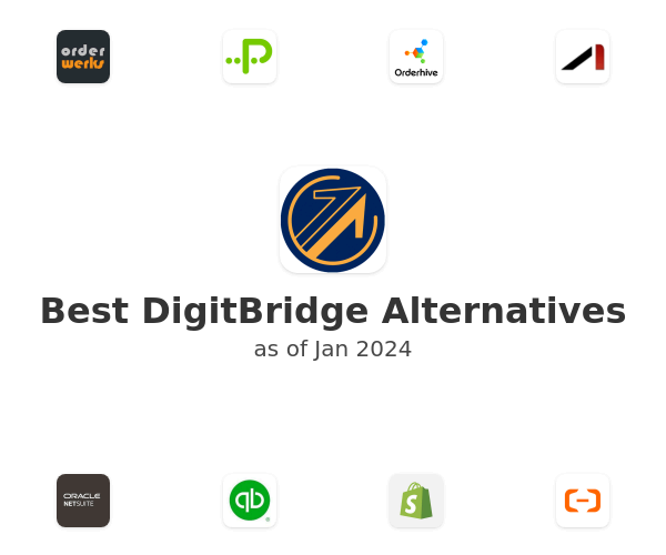 Best DigitBridge Alternatives
