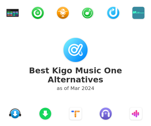 Best Kigo Music One Alternatives