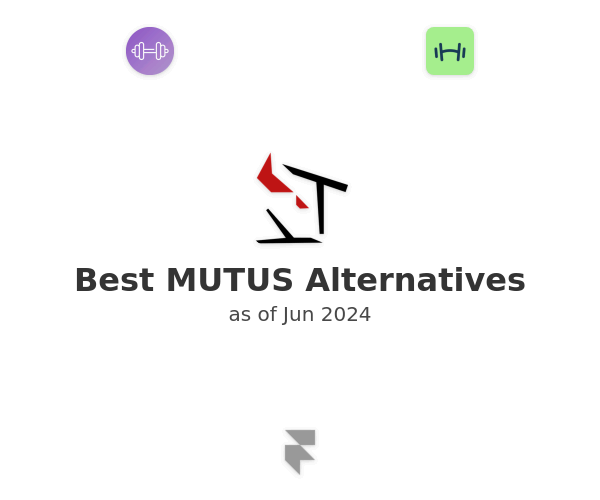Best MUTUS Alternatives