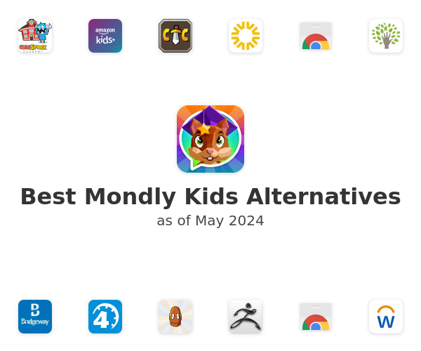Best Mondly Kids Alternatives