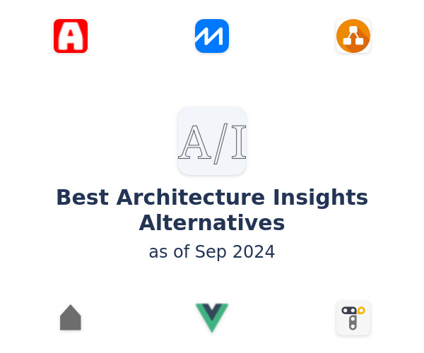 Best Architecture Insights Alternatives