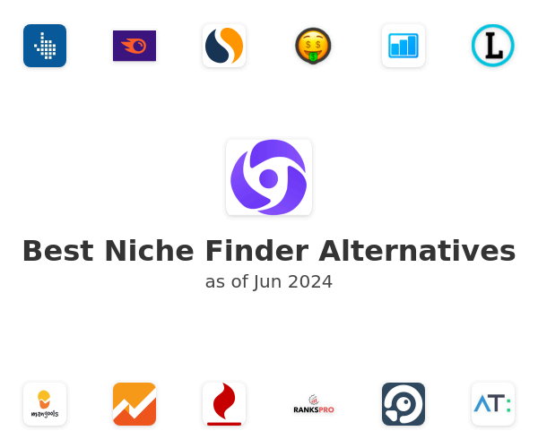 Best Niche Finder Alternatives