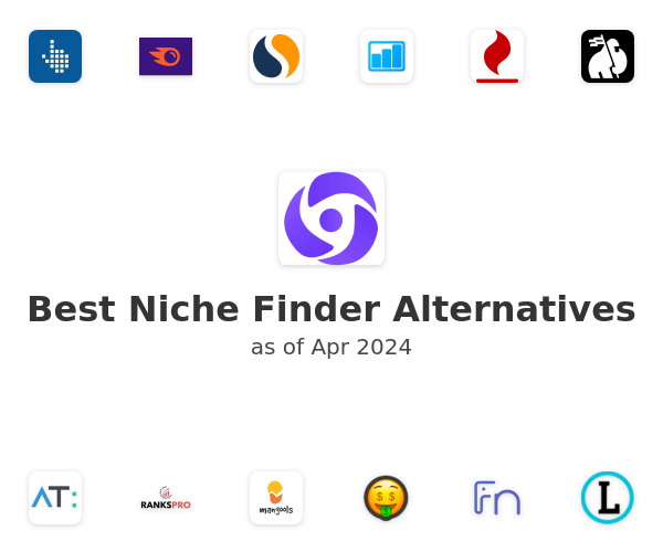Best Niche Finder Alternatives