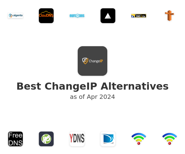 Best ChangeIP Alternatives