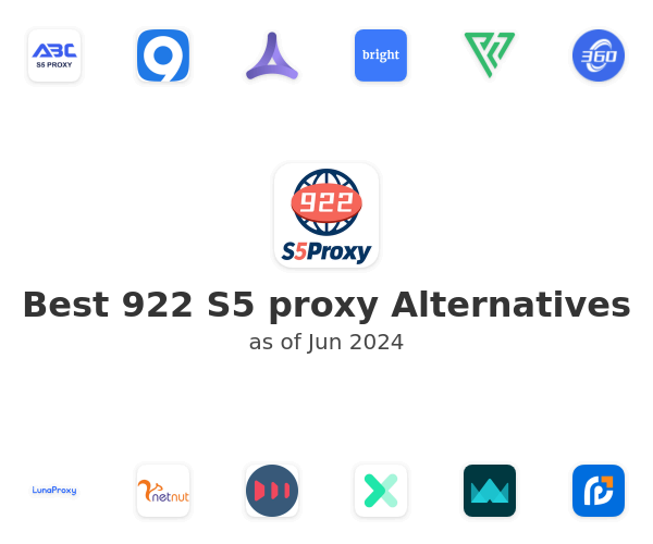 Best 922 S5 proxy Alternatives