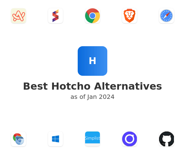 Best Hotcho Alternatives