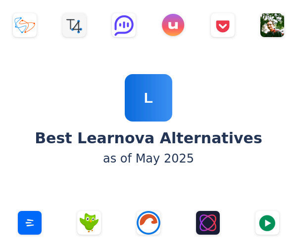 Best Learnova Alternatives
