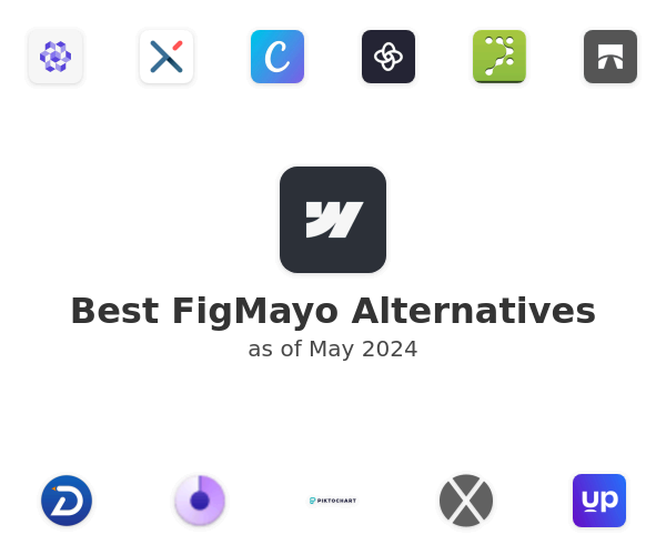 Best FigMayo Alternatives