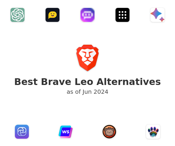 Best Brave Leo Alternatives
