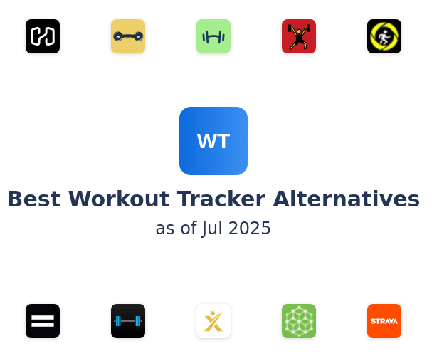 Best Workout Tracker Alternatives