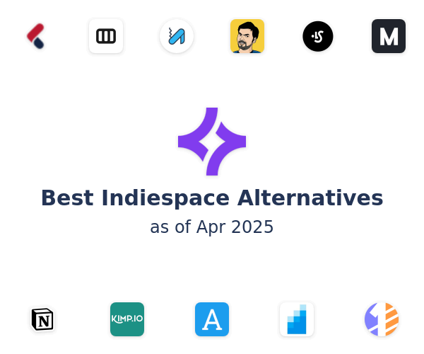 Best Indiespace Alternatives