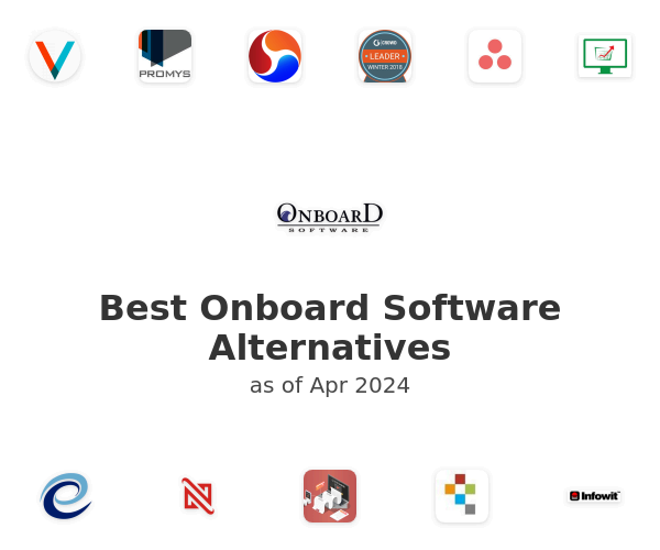 Best Onboard Software Alternatives