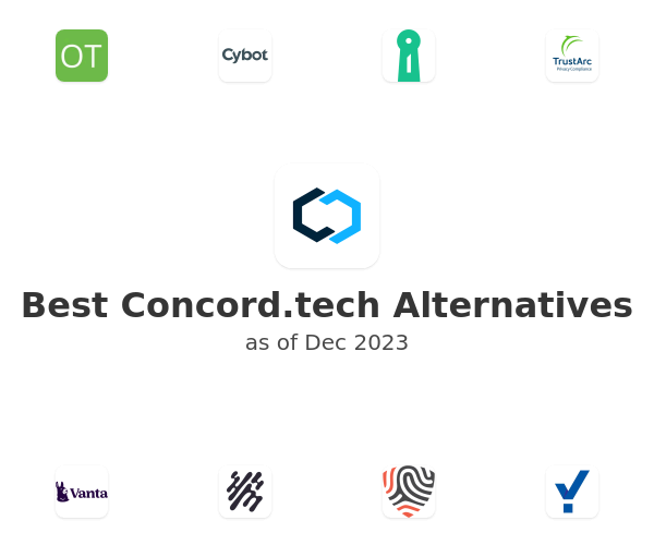 Best Concord.tech Alternatives
