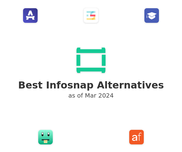 Best Infosnap Alternatives
