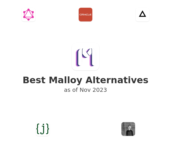 Best Malloy Alternatives