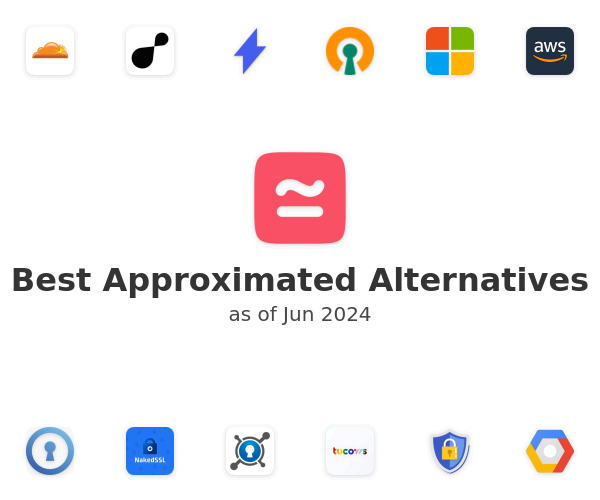 Best Approximated Alternatives